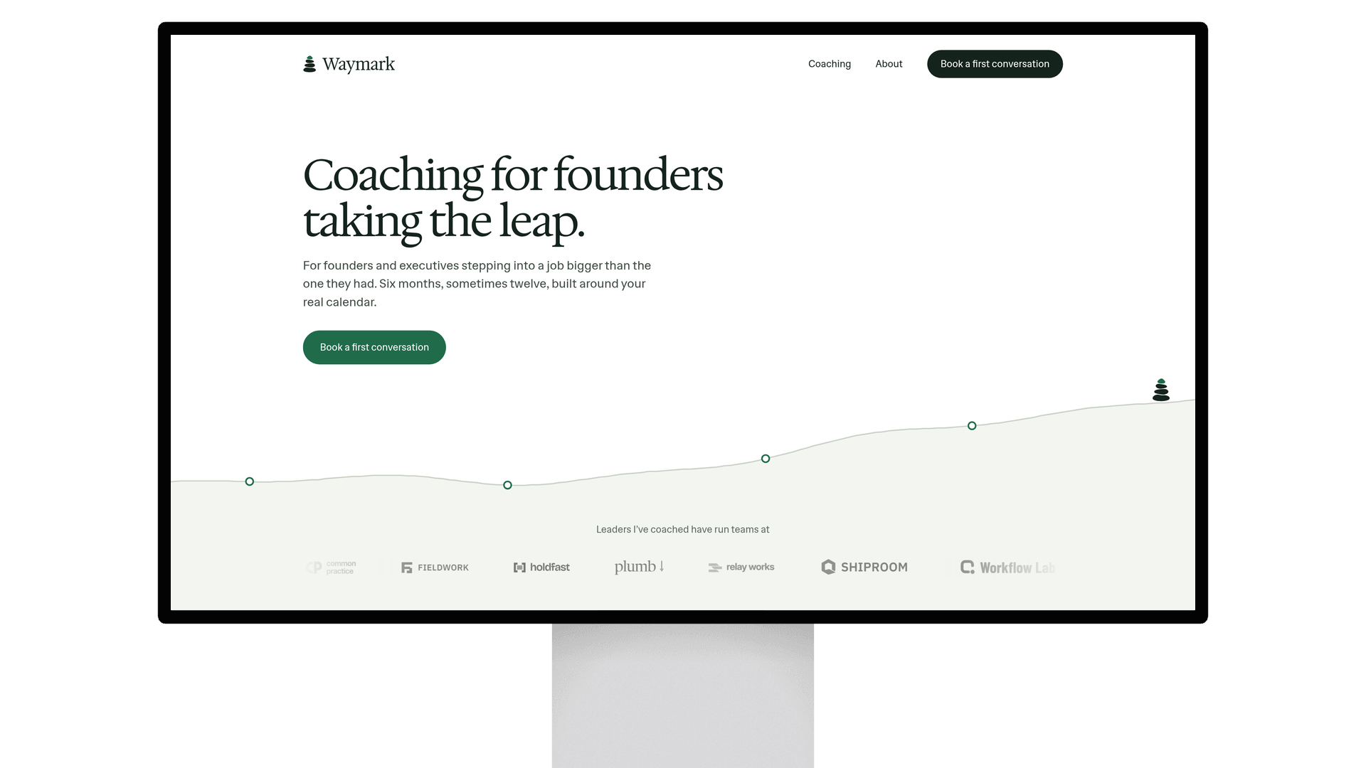 Waymark template preview
