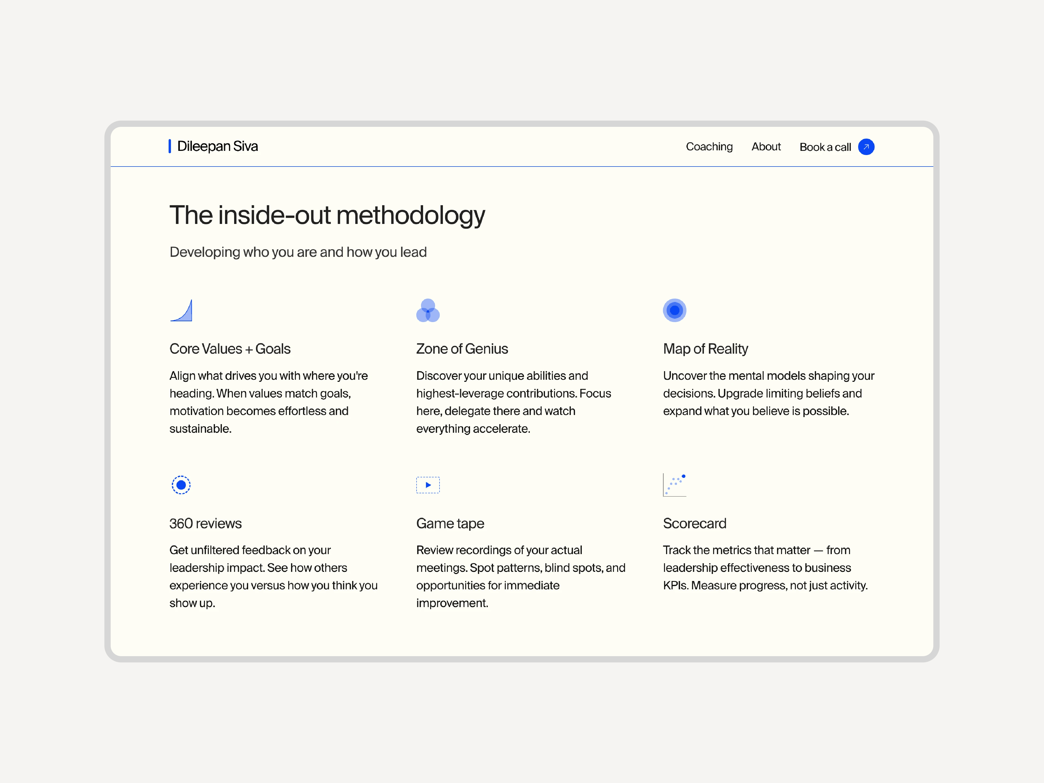 Methodology section